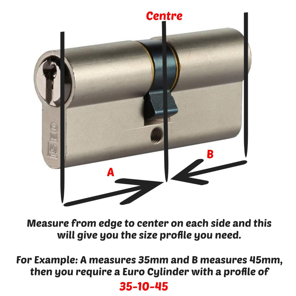 Euro Double Cylinder Lock